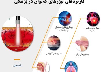 کاربردهای لیزر تراپی